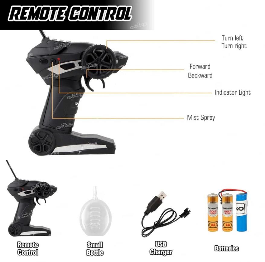 Monster Rock Crawler