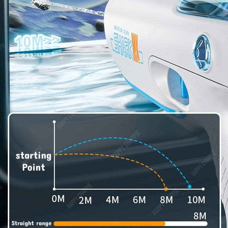 Sharky Water Blaster