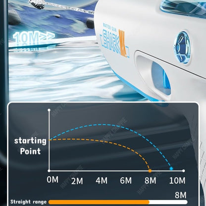 Sharky Water Blaster
