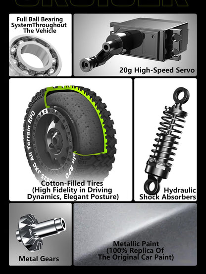 JXC 1/12 LC80 Licensed RC Rock Crawler – 4WD 2.4GHz Off-Road Truck (JXC5826) | India